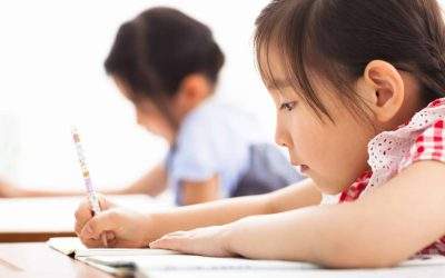 10 TERRIFIC CLASSROOM FOCUS TOOLS!