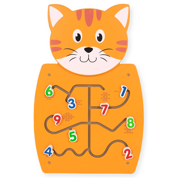 cat activity panel